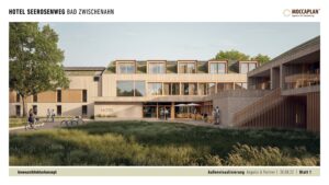 Visualisierung